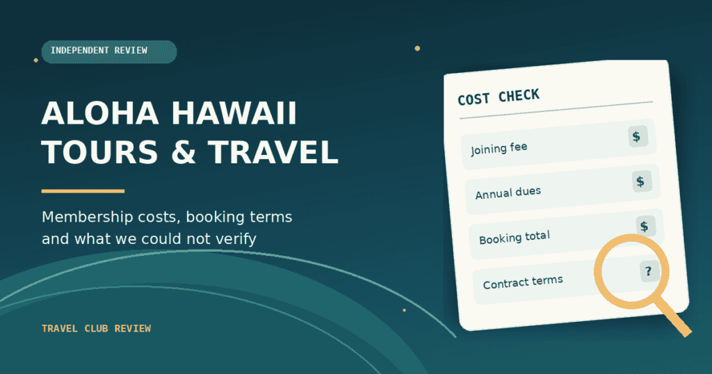 Illustration of travel membership costs: joining fee, annual dues, booking total, and contract terms
