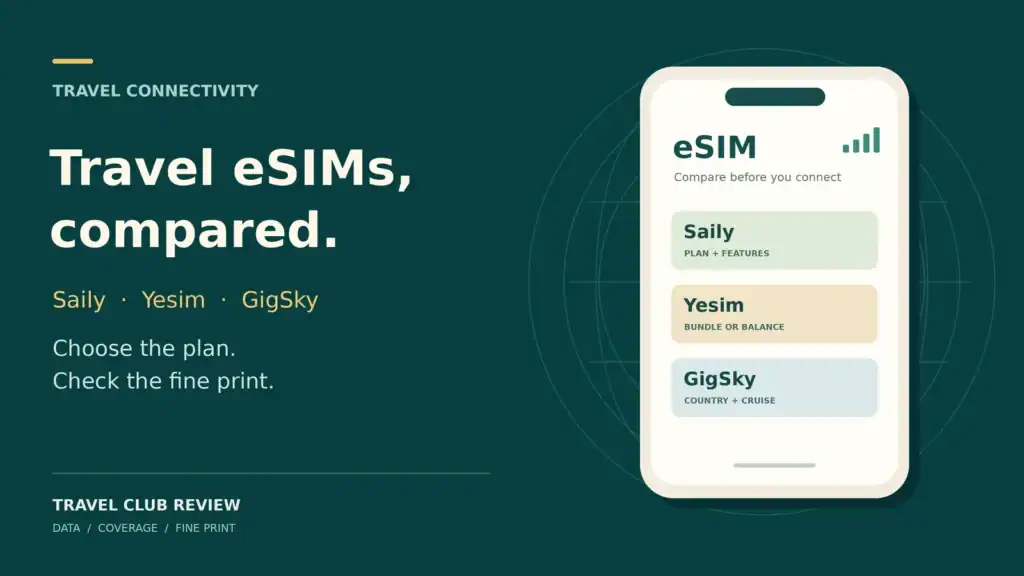 Travel eSIM comparison illustration showing Saily, Yesim and GigSky plan cards on a phone beside a globe.